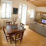 Apartmán Fortino Terst